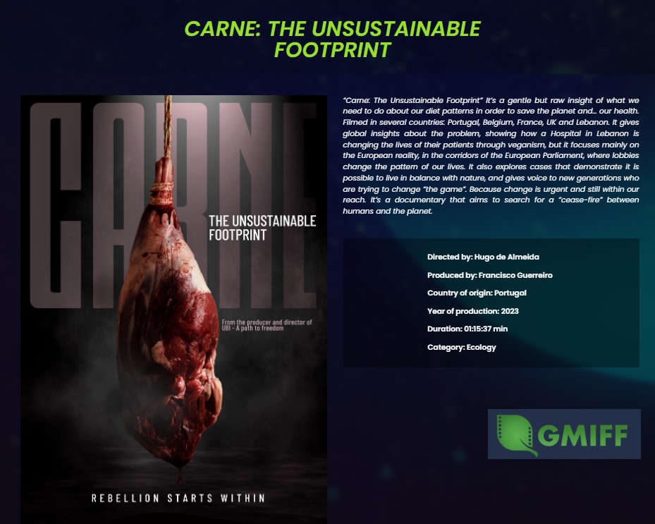 Greenmontenegro.me: 'Carne: The Unsustainable Footprint'